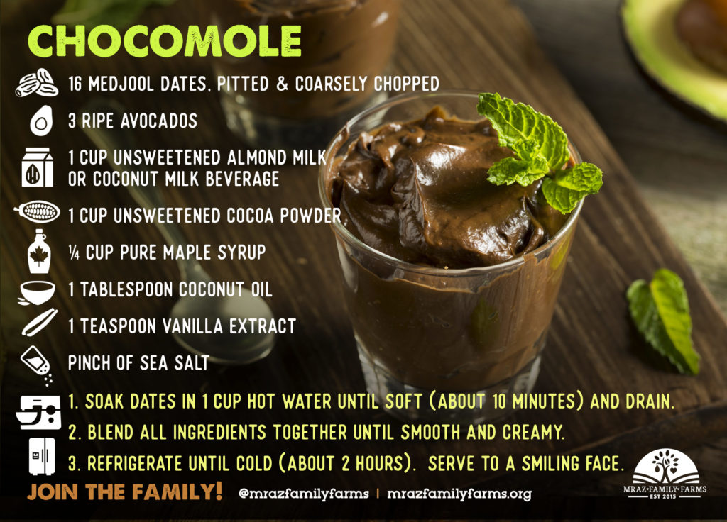 Chocomole recipe card